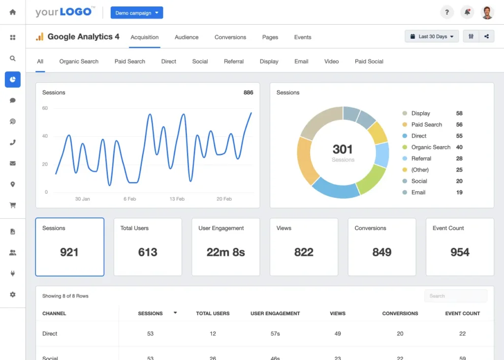 Digital Marketing Drives Business Growth for Small Businesses